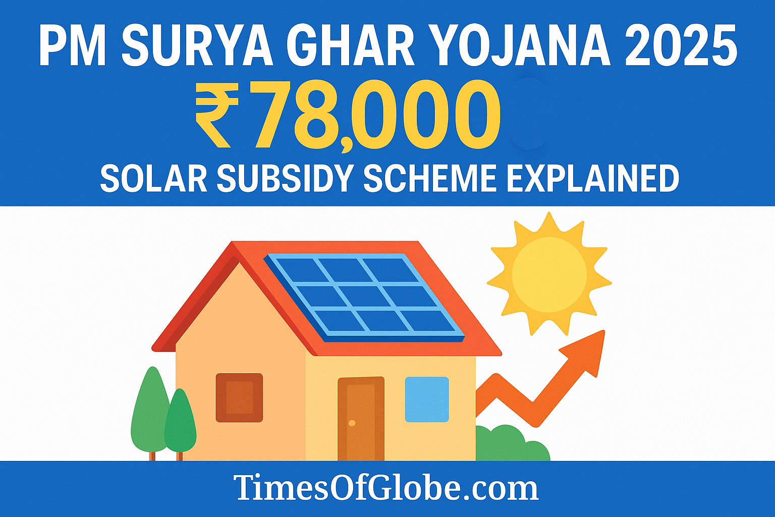 PM Surya Ghar Yojana 2025: ₹78,000 Solar Subsidy Scheme Explained